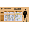 Columbia Guía de tallas ropa para hombre